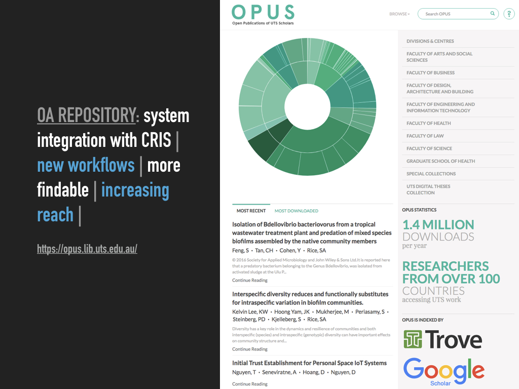 UTS Lib Inevitable for EduTECH 2017 images.009